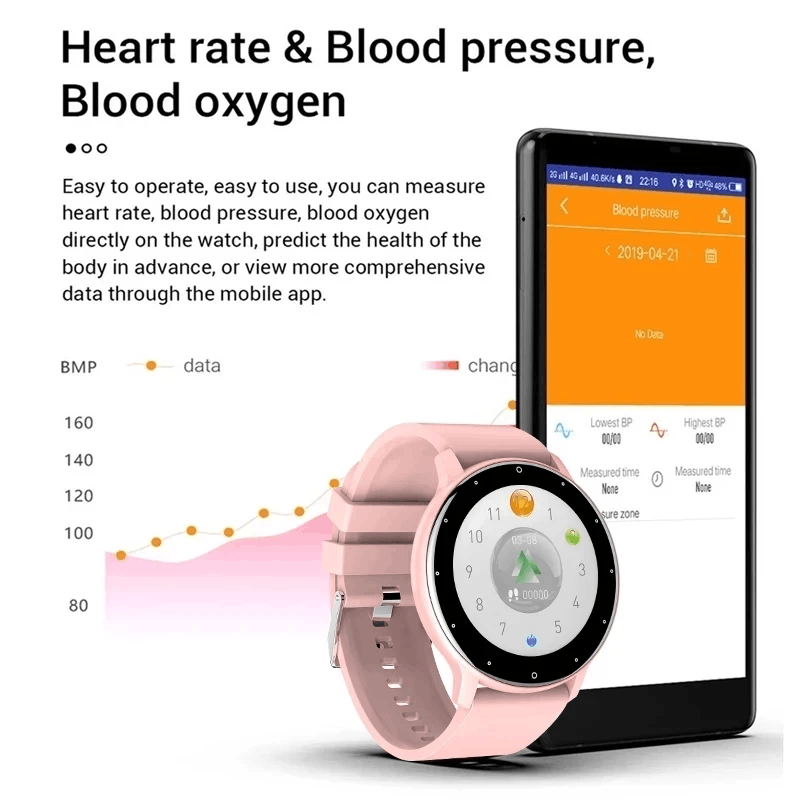 LIGE Women Smart Band Watch Re - Smartwatch Face ulasan dan harga