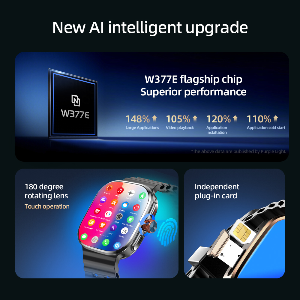 P2 Smart Watch 5G LTE  Android - Smartwatch Face ulasan dan harga